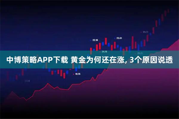 中博策略APP下载 黄金为何还在涨, 3个原因说透